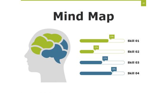 Goods Sourcing Management Ppt PowerPoint Presentation Complete Deck With Slides
