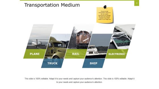 Goods Sourcing Management Ppt PowerPoint Presentation Complete Deck With Slides