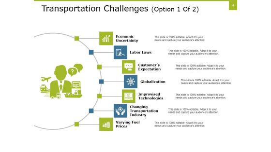 Goods Sourcing Management Ppt PowerPoint Presentation Complete Deck With Slides
