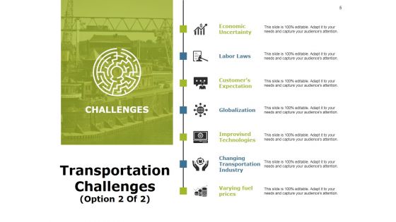 Goods Sourcing Management Ppt PowerPoint Presentation Complete Deck With Slides