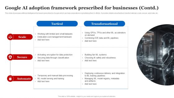 Google AI Adoption Framework Prescribed For Businesses Brochure PDF