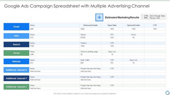 Google Ads Campaign Spreadsheet With Multiple Advertising Channel Inspiration PDF