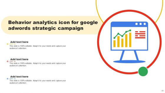 Google Adwords Strategic Campaign Ppt PowerPoint Presentation Complete Deck With Slides