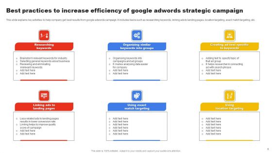 Google Adwords Strategic Campaign Ppt PowerPoint Presentation Complete Deck With Slides