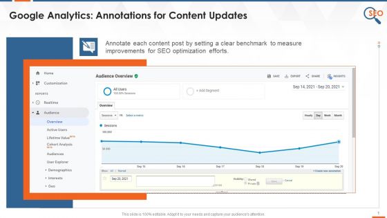 Google Analytics SEO Tool To Monitor Annotate Content Updates Training Ppt