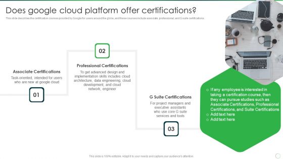 Google Cloud Computing System Does Google Cloud Platform Offer Certifications Infographics PDF Google Cloud Computing System Does Google Cloud Platform Offer Certifications Infographics PDF