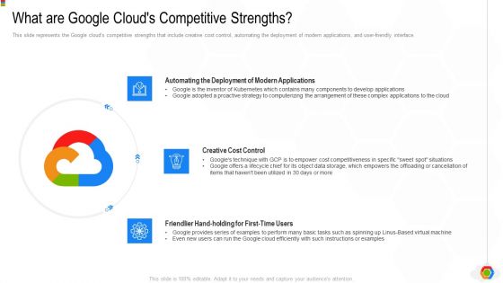 Google Cloud Console IT What Are Google Clouds Competitive Strengths Ppt Summary Deck PDF Google Cloud Console IT What Are Google Clouds Competitive Strengths Ppt Summary Deck PDF