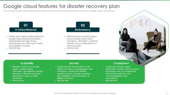 Google Cloud Features For Disaster Recovery Plan Clipart PDF Google Cloud Features For Disaster Recovery Plan Clipart PDF