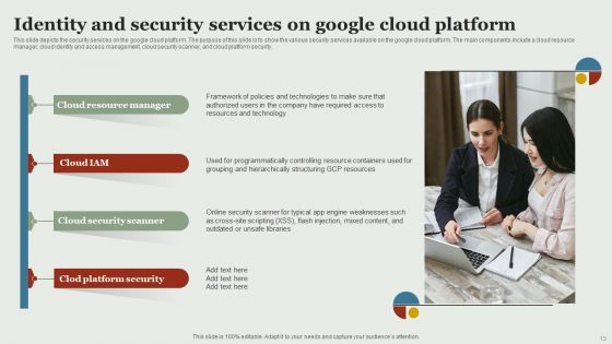 Google Cloud Service Models Ppt PowerPoint Presentation Complete Deck With Slides