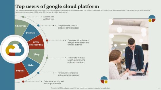 Google Cloud Service Models Ppt PowerPoint Presentation Complete Deck With Slides