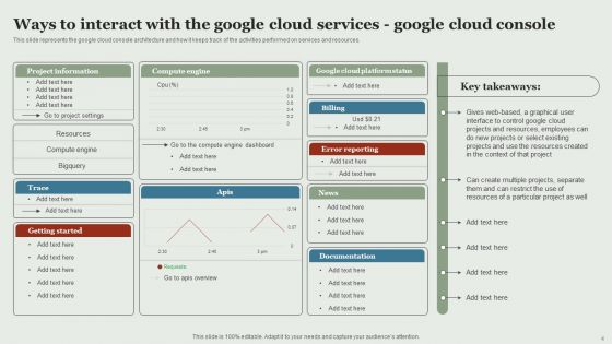 Google Cloud Service Models Ppt PowerPoint Presentation Complete Deck With Slides