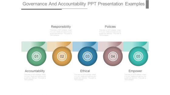 Governance And Accountability Ppt Presentation Examples