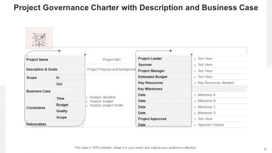Governance Authority Strategic Alignment Ppt PowerPoint Presentation Complete Deck With Slides