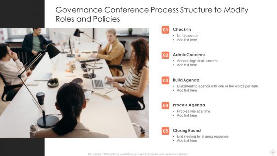 Governance Conference Ppt PowerPoint Presentation Complete With Slides