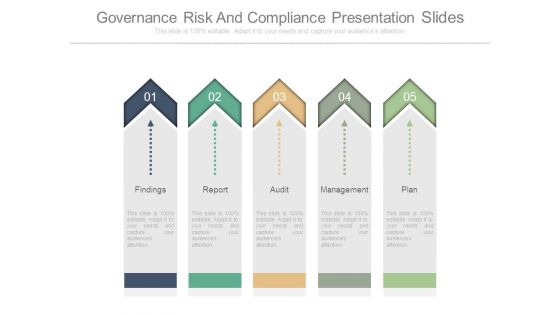 Governance Risk And Compliance Presentation Slides