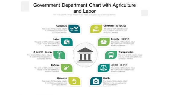 Government Department Chart With Agriculture And Labor Ppt PowerPoint Presentation Pictures Slide Portrait PDF