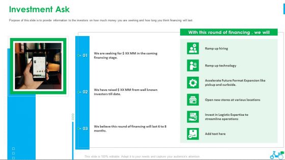 Grab Investor Financing Elevator Investment Ask Ppt Inspiration Smartart PDF