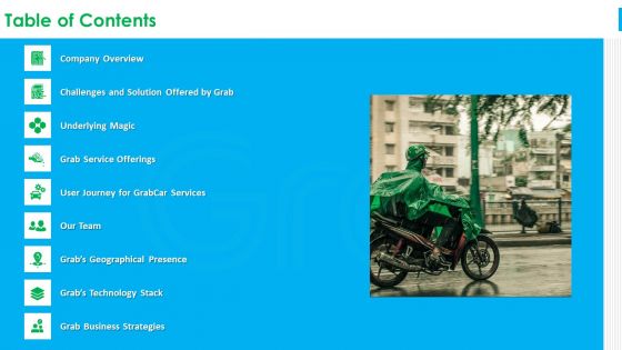 Grab Investor Financing Elevator Table Of Contents Ppt Model Visual Aids PDF