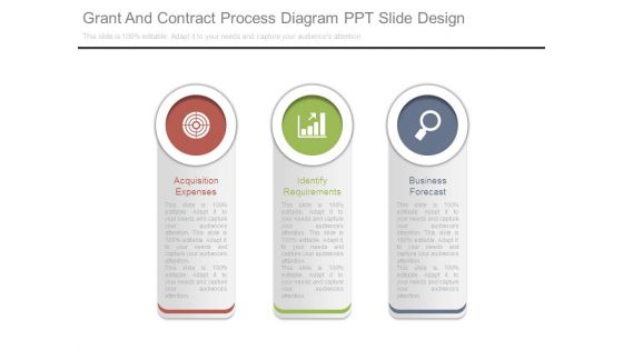 Grant And Contract Process Diagram Ppt Slide Design