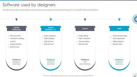 Graphic Designing And Visual Arts Company Profile Ppt PowerPoint Presentation Complete With Slides