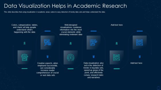 Graphical Representation Of Research IT Data Visualization Helps In Academic Research Microsoft PDF