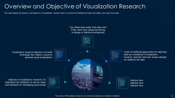 Graphical Representation Of Research IT Ppt PowerPoint Presentation Complete With Slides