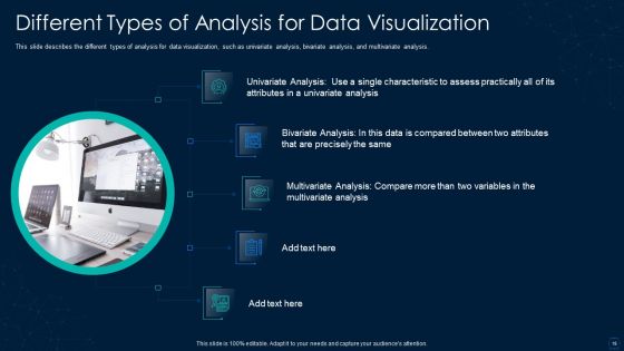 Graphical Representation Of Research IT Ppt PowerPoint Presentation Complete With Slides