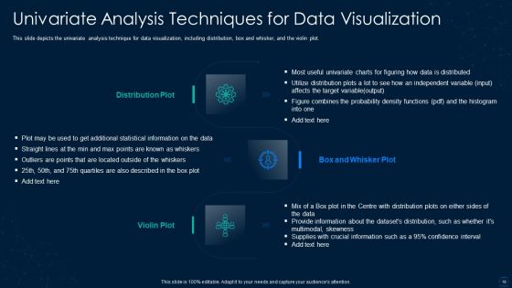 Graphical Representation Of Research IT Ppt PowerPoint Presentation Complete With Slides