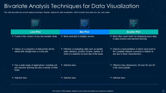 Graphical Representation Of Research IT Ppt PowerPoint Presentation Complete With Slides