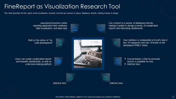 Graphical Representation Of Research IT Ppt PowerPoint Presentation Complete With Slides