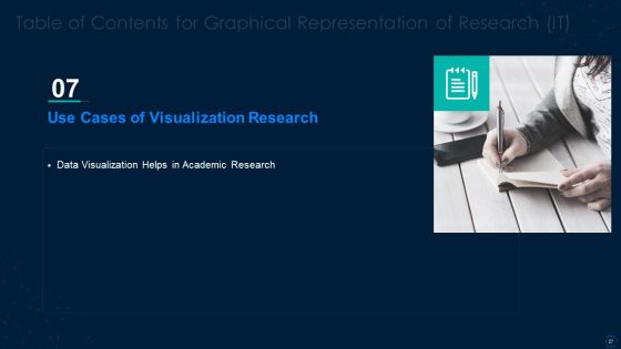 Graphical Representation Of Research IT Ppt PowerPoint Presentation Complete With Slides