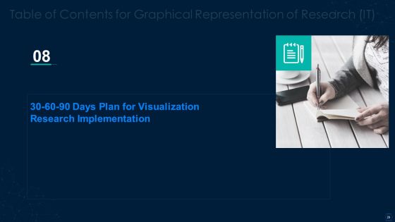 Graphical Representation Of Research IT Ppt PowerPoint Presentation Complete With Slides