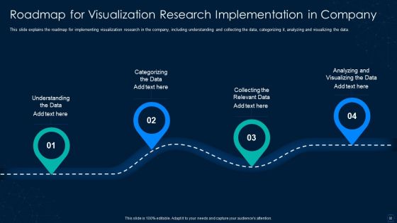 Graphical Representation Of Research IT Ppt PowerPoint Presentation Complete With Slides