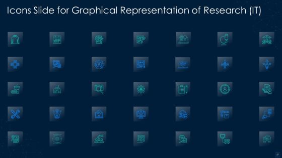 Graphical Representation Of Research IT Ppt PowerPoint Presentation Complete With Slides