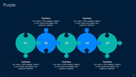 Graphical Representation Of Research IT Ppt PowerPoint Presentation Complete With Slides