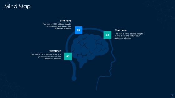Graphical Representation Of Research IT Ppt PowerPoint Presentation Complete With Slides