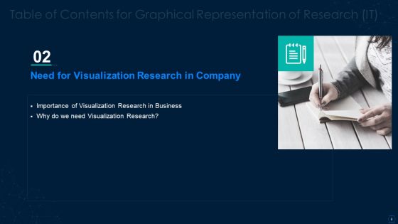 Graphical Representation Of Research IT Ppt PowerPoint Presentation Complete With Slides