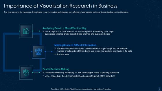 Graphical Representation Of Research IT Ppt PowerPoint Presentation Complete With Slides