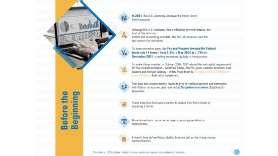 Great Recession In United States Ppt PowerPoint Presentation Complete Deck With Slides