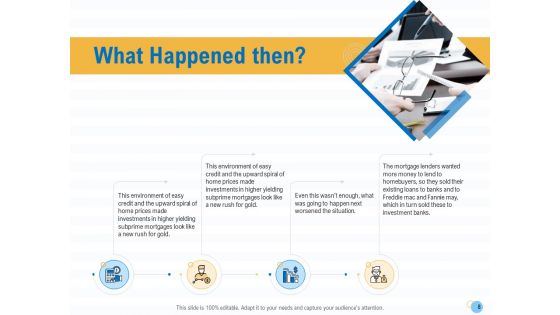 Great Recession In United States Ppt PowerPoint Presentation Complete Deck With Slides