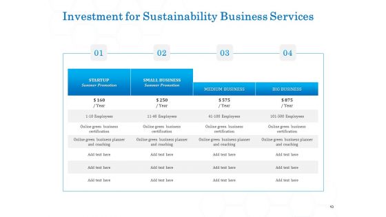 Green Business Proposal Ppt PowerPoint Presentation Complete Deck With Slides