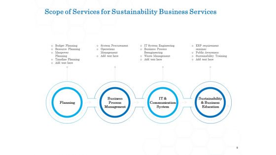 Green Business Proposal Ppt PowerPoint Presentation Complete Deck With Slides