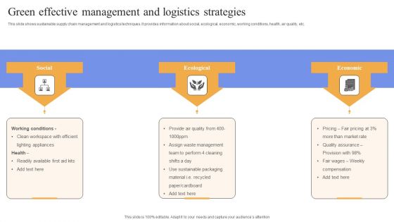 Green Effective Management And Logistics Strategies Elements PDF