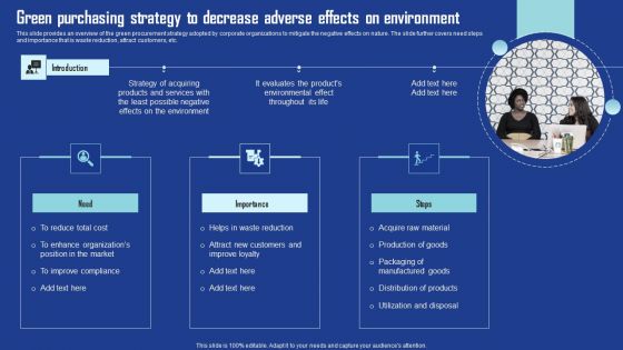 Green Purchasing Strategy To Decrease Adverse Effects On Environment Pictures PDF