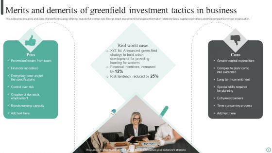 Greenfield Investment Tactics Ppt PowerPoint Presentation Complete Deck With Slides