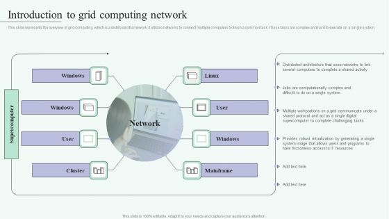 Grid Computing For High Performance Solutions Introduction To Grid Computing Network Designs PDF