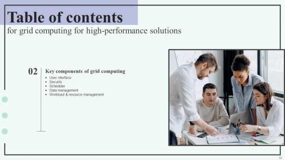 Grid Computing For High Performance Solutions Ppt PowerPoint Presentation Complete Deck With Slides