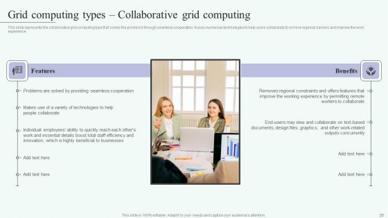 Grid Computing For High Performance Solutions Ppt PowerPoint Presentation Complete Deck With Slides