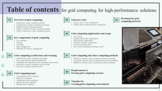 Grid Computing For High Performance Solutions Ppt PowerPoint Presentation Complete Deck With Slides