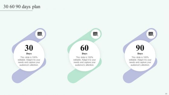 Grid Computing For High Performance Solutions Ppt PowerPoint Presentation Complete Deck With Slides